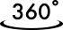 360°view